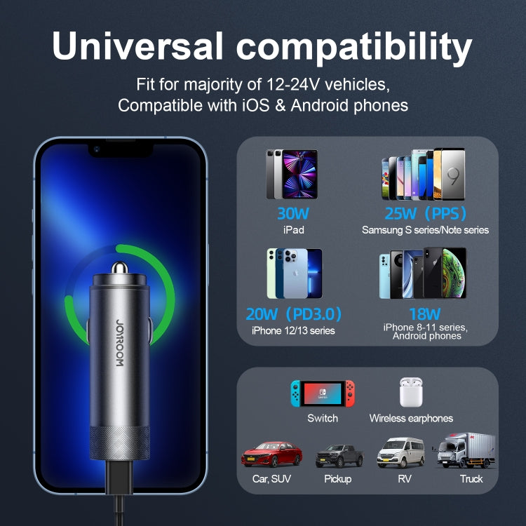 JOYROOM JR-CL13 Aurora Series 50W Dual PD USB-C / Type-C Port Car Charger, JR-CL13