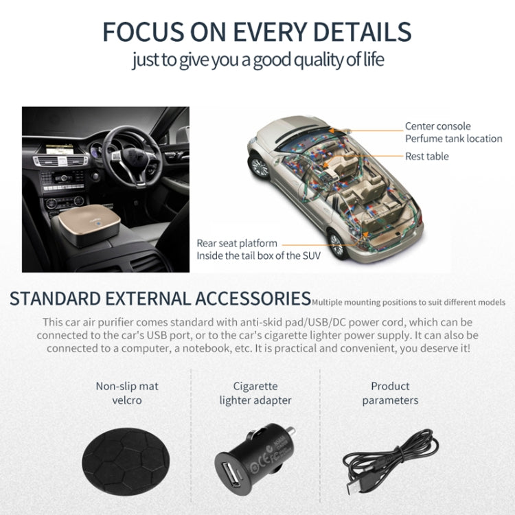 Nobico J007 USB Negative Ion Car Air Purifier, Style: