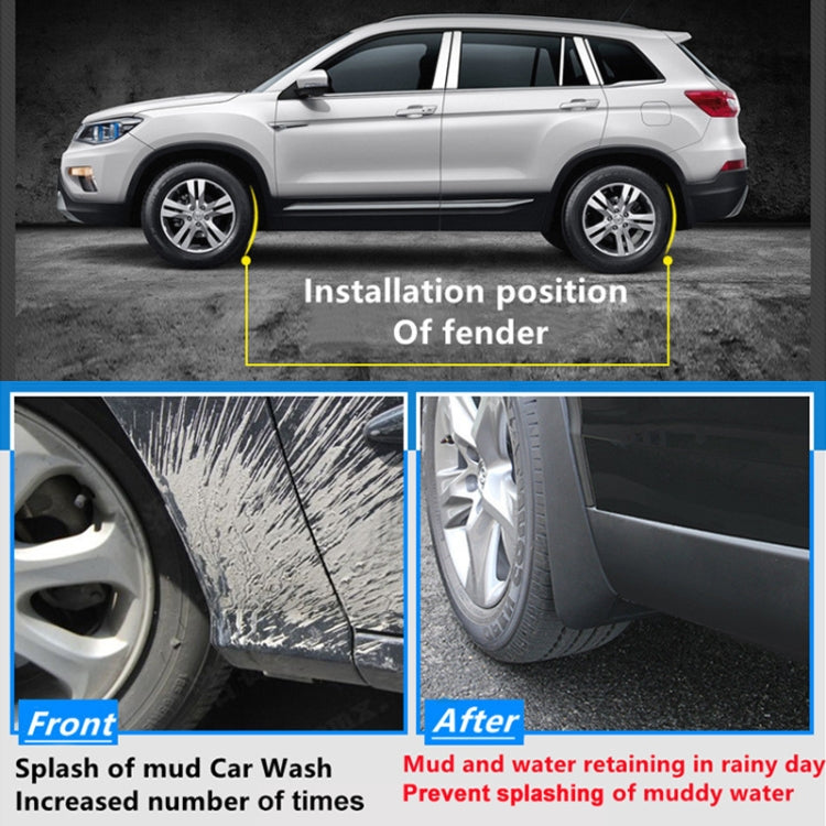 For BMW X4 M Sports 2019-2023 4pcs/Set Car Auto Soft Plastic Splash Flaps Fender Guard