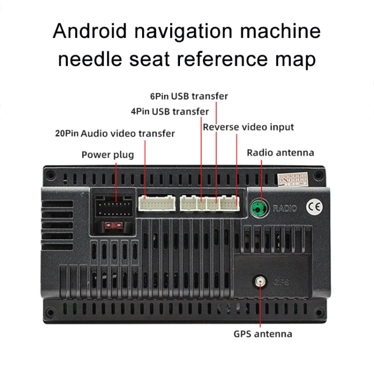 Android Large Screen 4G Navigation SIM Card Slot 20 Pin Connection WiringHarness