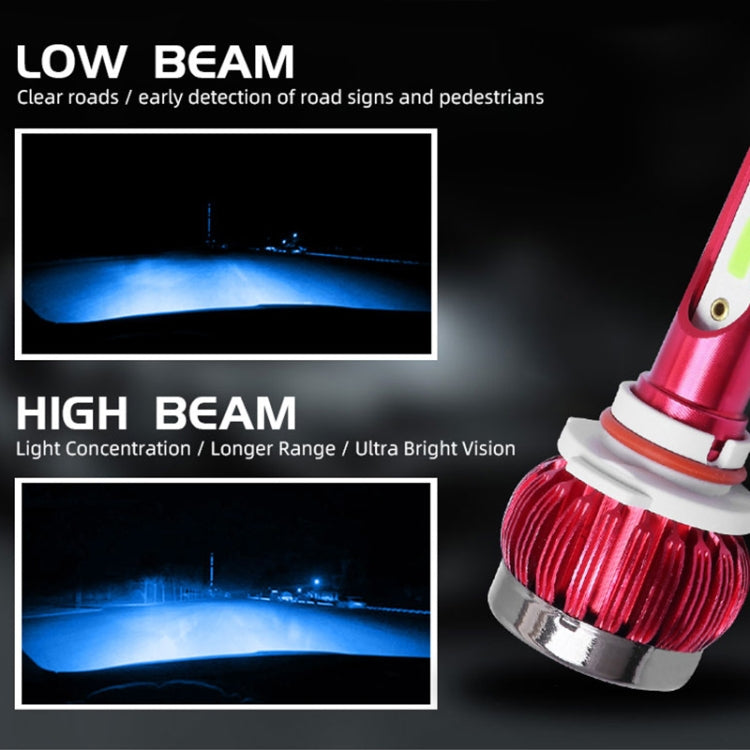 2 PCS FS35 9005 DC9-36V / 24W / 8000K / 3000LM IP68 Car / Motorcycle LED Headlight Lamps / Fog Light