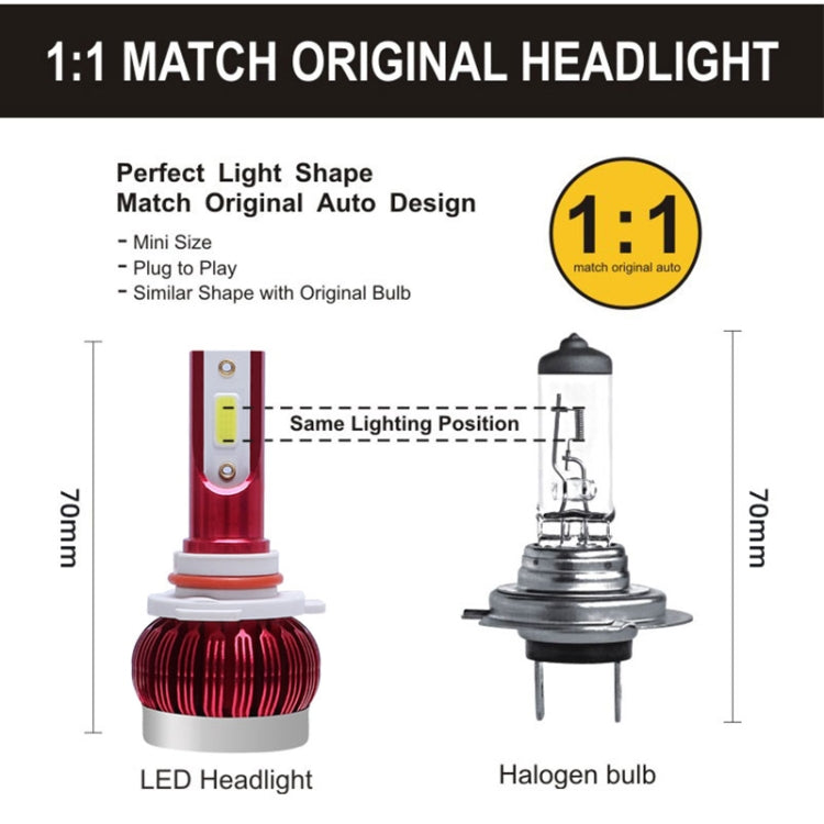 2 PCS FS35 9005 DC9-36V / 24W / 8000K / 3000LM IP68 Car / Motorcycle LED Headlight Lamps / Fog Light