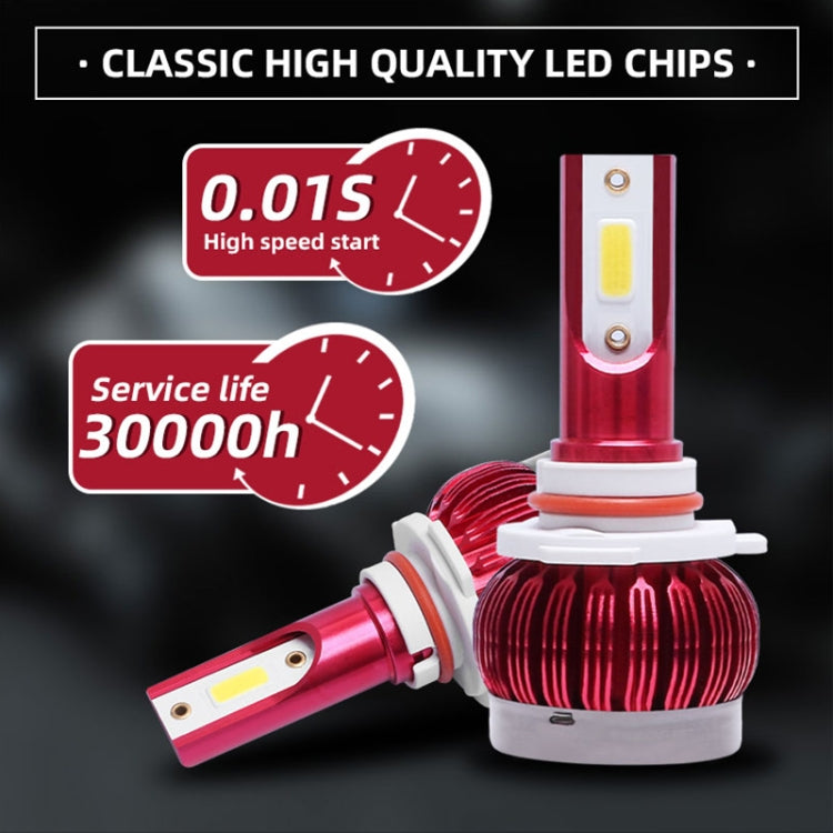 2 PCS FS35 9005 DC9-36V / 24W / 8000K / 3000LM IP68 Car / Motorcycle LED Headlight Lamps / Fog Light
