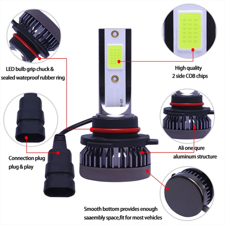 2 PCS H4 DC9-36V / 36W / 3000K / 6000LM IP68 Car / Motorcycle Mini COB LED Headlight Lamps / Fog Light