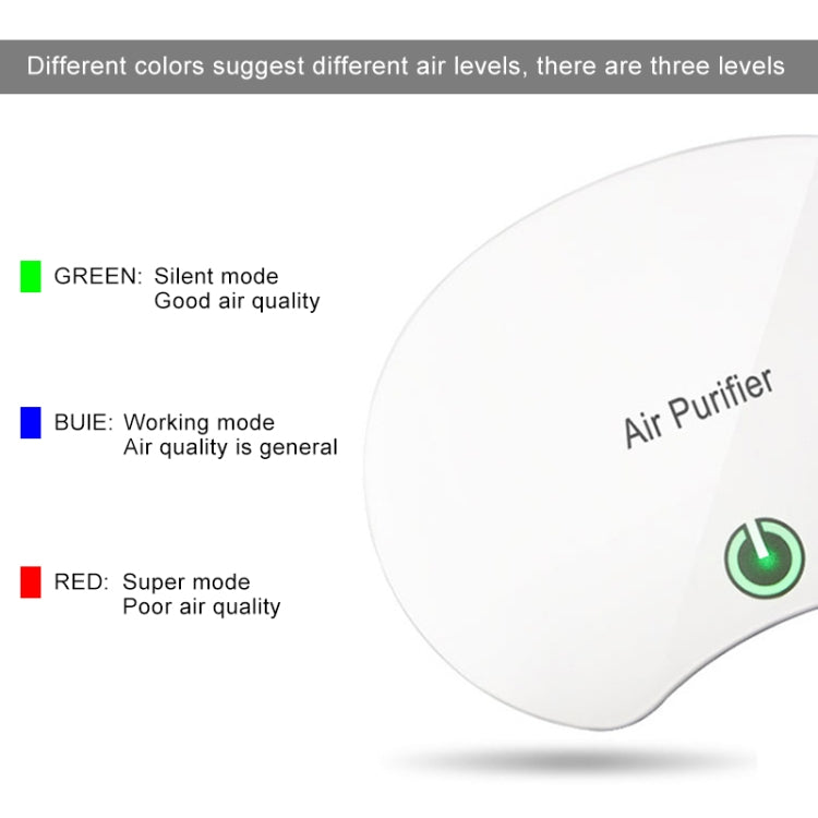 BL-001 Car / Household Smart Touch Control Air Purifier Negative Ions Air Cleaner