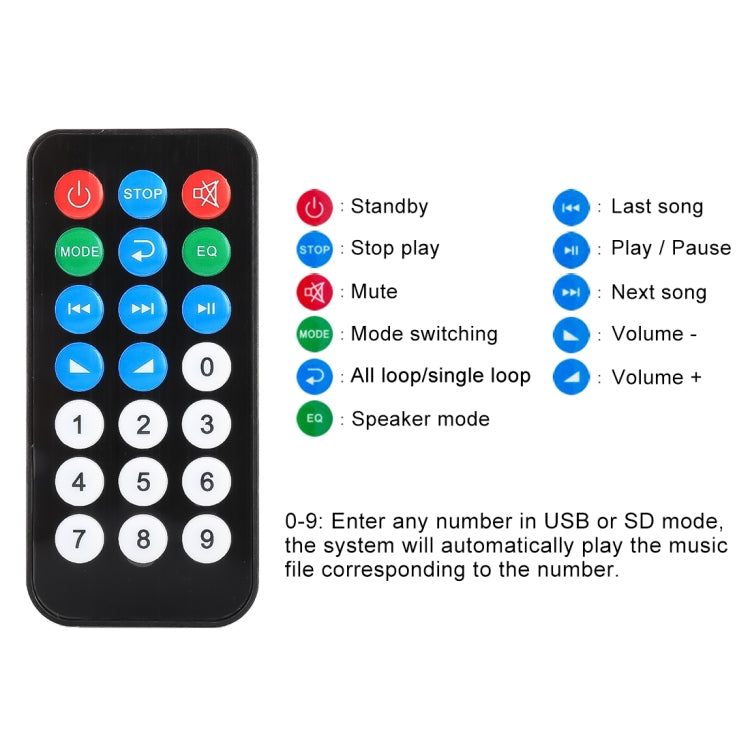 Car 12V Audio MP3 Player Decoder Board FM Radio TF USB 3.5 mm AUX, with Bluetooth and Recording