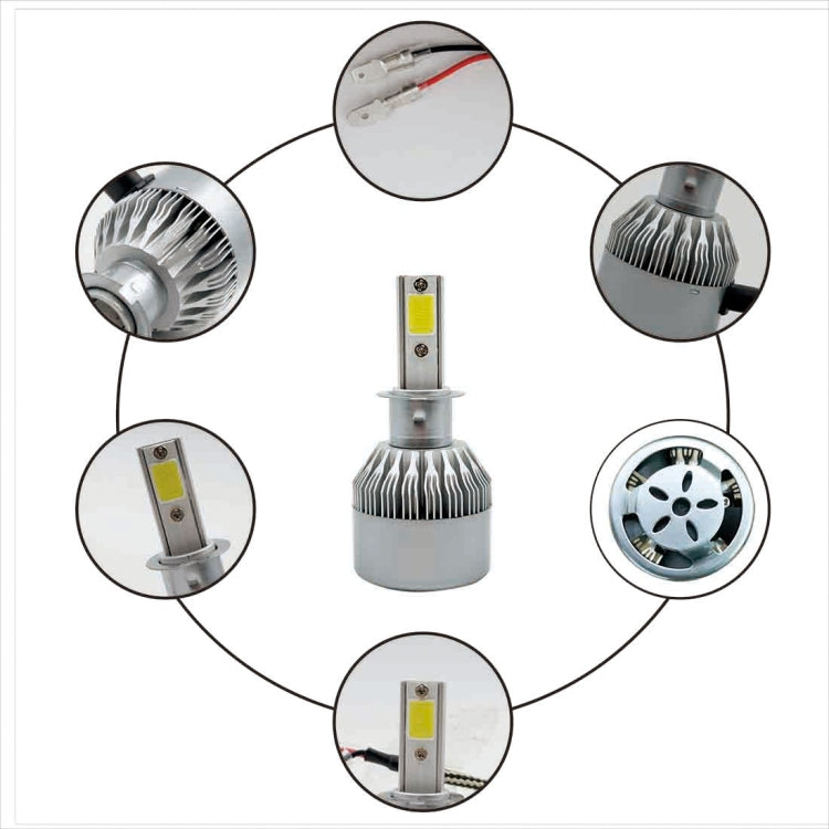 2pcs H3 18W 1800LM 6000K Waterproof IP68 Car Auto LED Headlight with 2 COB LED Lamps, DC 9-36V