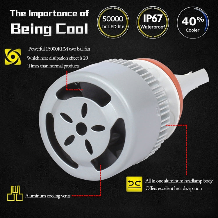 2 PCS H8/H9/H11 18W 1800 LM 8000K IP68 Casnbus Constant Current Car LED Headlight with 2 COB Lamps, DC 9-36V