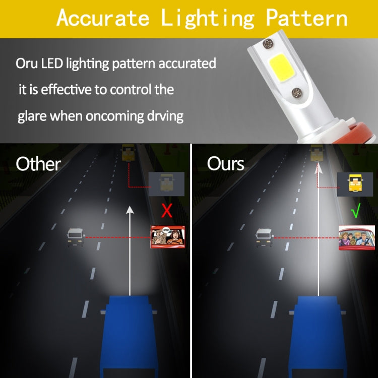 2 PCS H8/H9/H11 18W 1800 LM 8000K IP68 Casnbus Constant Current Car LED Headlight with 2 COB Lamps, DC 9-36V