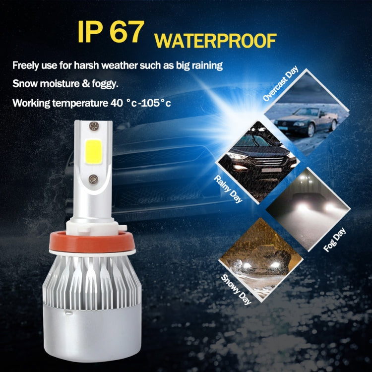 2 PCS  H1 18W 1800 LM 8000K IP68 Canbus Constant Current Car LED Headlight with 2 COB Lamps, DC 9-36V