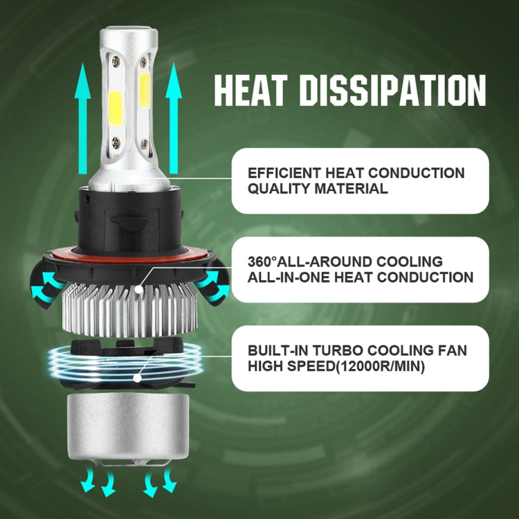 2 PCS S2 H13 / 9008 18W 6000K 1800LM IP65 2 COB LED Car Headlight Lamps, DC 9-30V