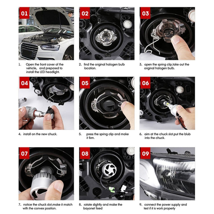 2 PCS S2 H13 / 9008 18W 6000K 1800LM IP65 2 COB LED Car Headlight Lamps, DC 9-30V
