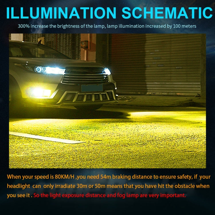 2 PCS 9005 DC12V-24V / 12W / 3000K / 800LM 12LEDs SMD-3030 Car LED Fog Light