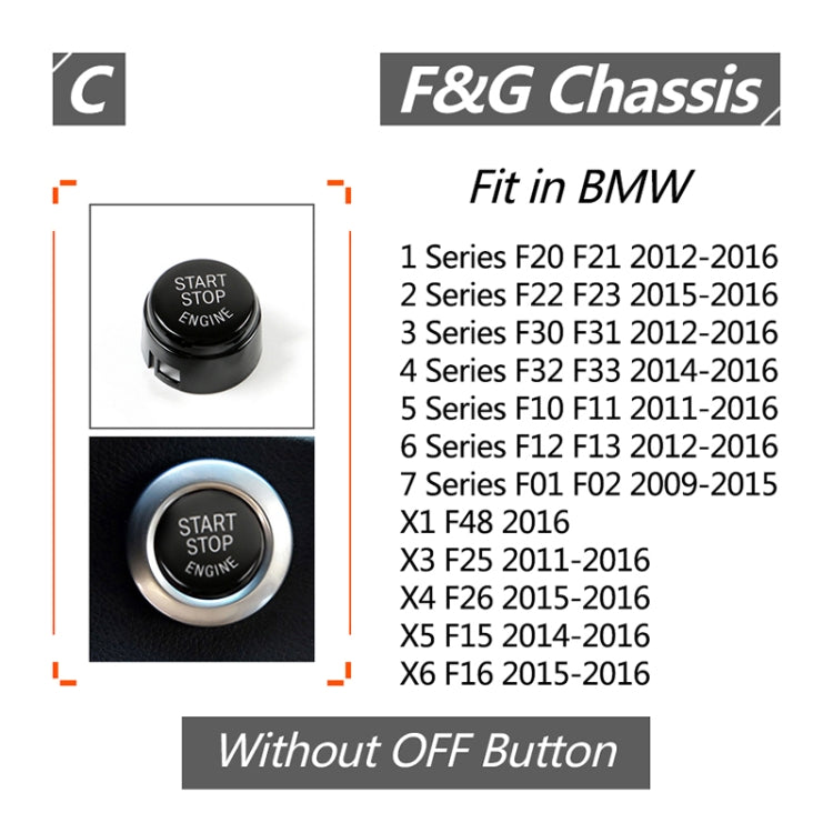 Elegant Engine Start Button Cover for BMW G/F Series – Enhance Your Interior Style