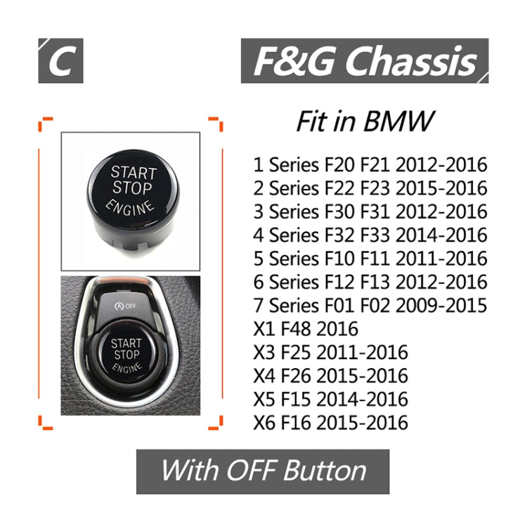 BMW G/F Chassis Engine Start Button Cover – Stylish Push Button Upgrade