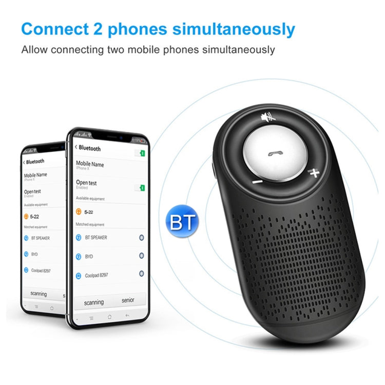 Car Sun Visor Bluetooth Music Receiver Support MP3 / Hands-free , Sun Visor Receiver