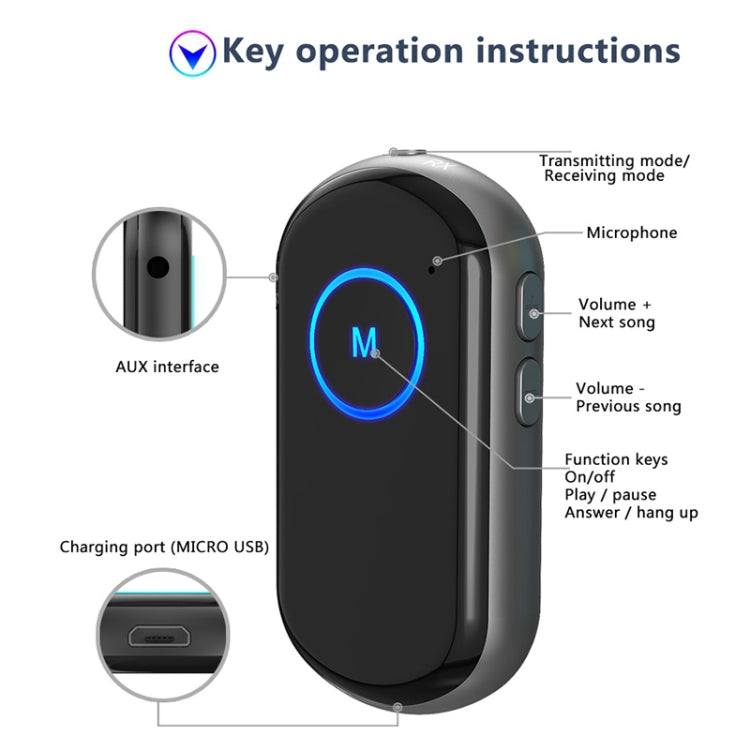 BR01 Car Bluetooth 5.0 Wireless Audio Receiver Transmitter, BR01