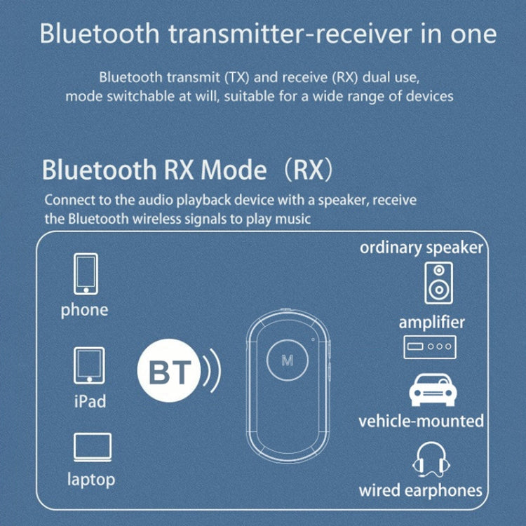BR01 Car Bluetooth 5.0 Wireless Audio Receiver Transmitter, BR01