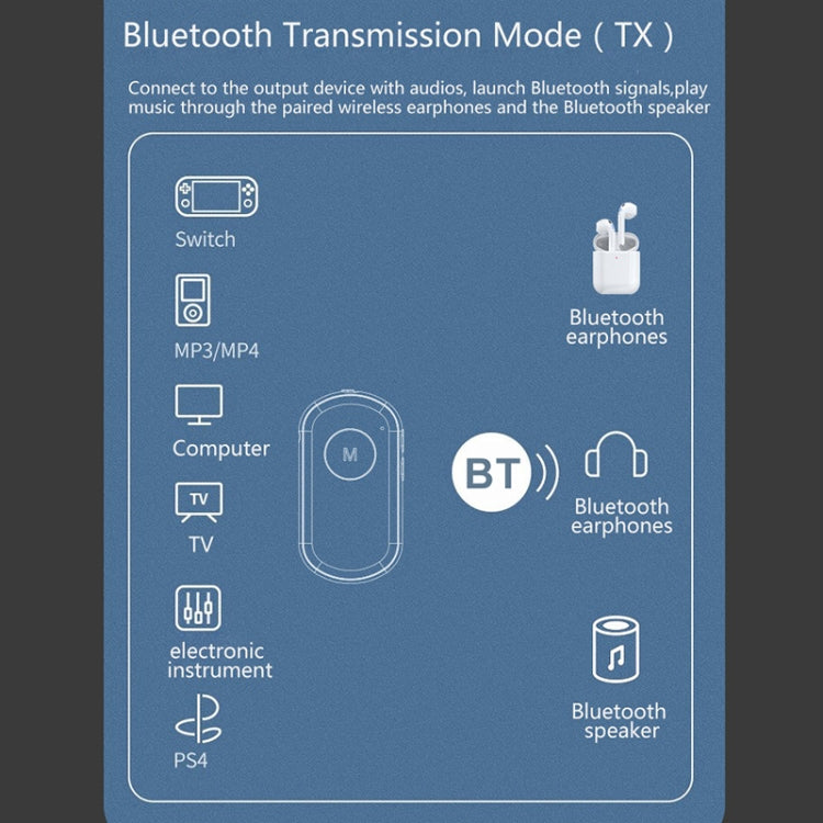 BR01 Car Bluetooth 5.0 Wireless Audio Receiver Transmitter, BR01
