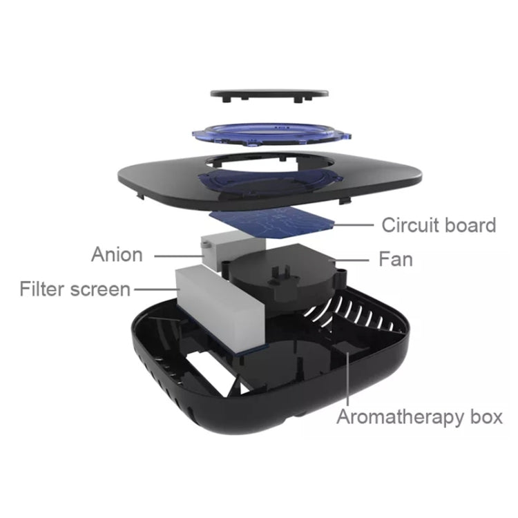 MC-CZ00 Car Negative Ion Smart USB Air Purifier