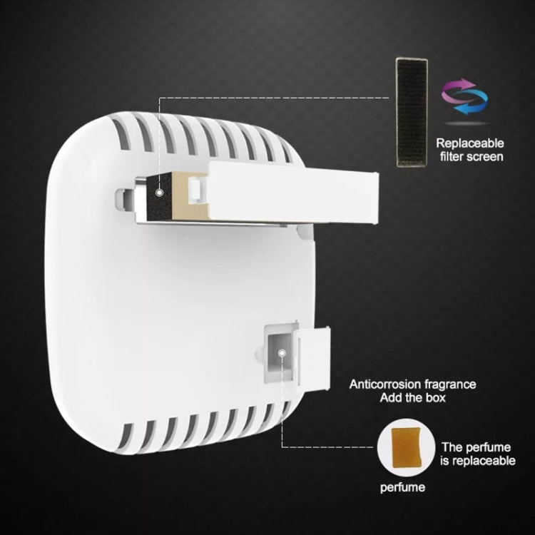 MC-CZ00 Car Negative Ion Smart USB Air Purifier