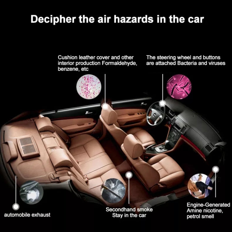 MC-CZ00 Car Negative Ion Smart USB Air Purifier