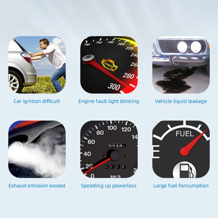 QUICKLYKS T41 Car OBD2 EOBD Fault Diagnostic Tool Fault Detector