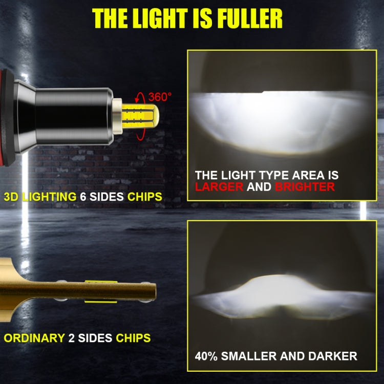 2 PCS DC10-32V / 60W / 6000K / 18000LM IP65 Waterproof Car LED Headlight
