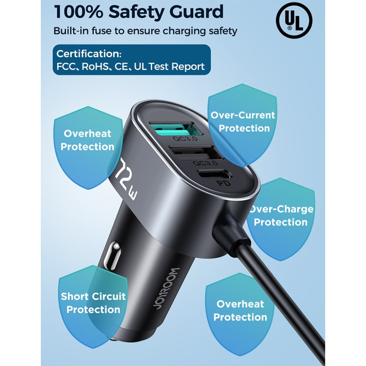 JOYROOM JR-CL05 75W 2 PD USB-C / Type-C + 3 QC 3.0 USB Fast Car Charger, JR-CL05