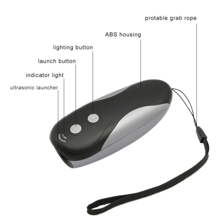 RC-533 Handheld Portable Ultrasonic Dog Repeller