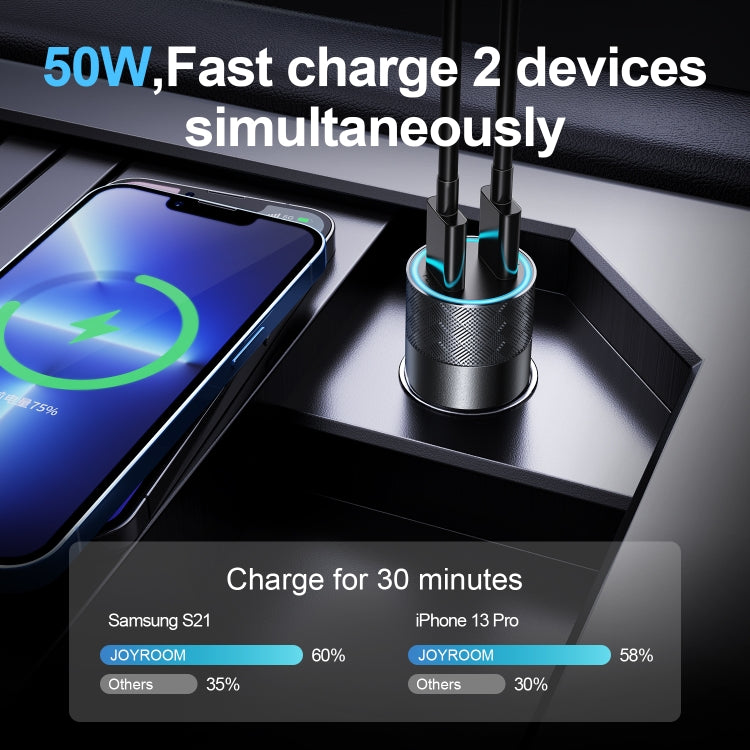 JOYROOM JR-CL13 Aurora Series 50W Dual PD USB-C / Type-C Port Car Charger, JR-CL13
