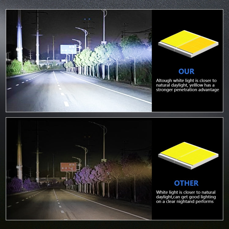 3 inch mini Fisheye Yellow and White Two-color Spotlight