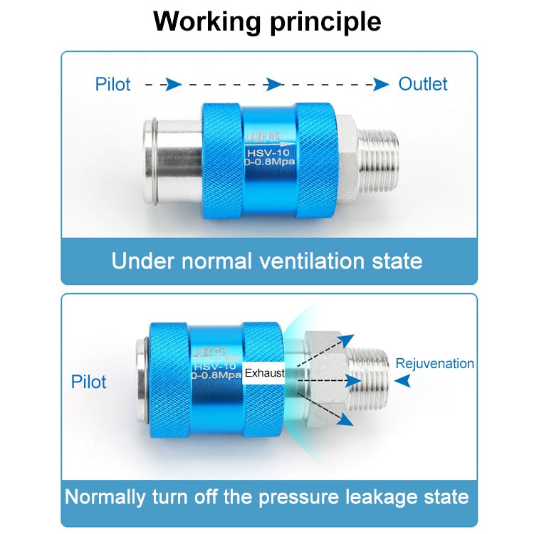 LAIZE Manual Sliding Valve Mechanical Valve Sliding Valve Switch