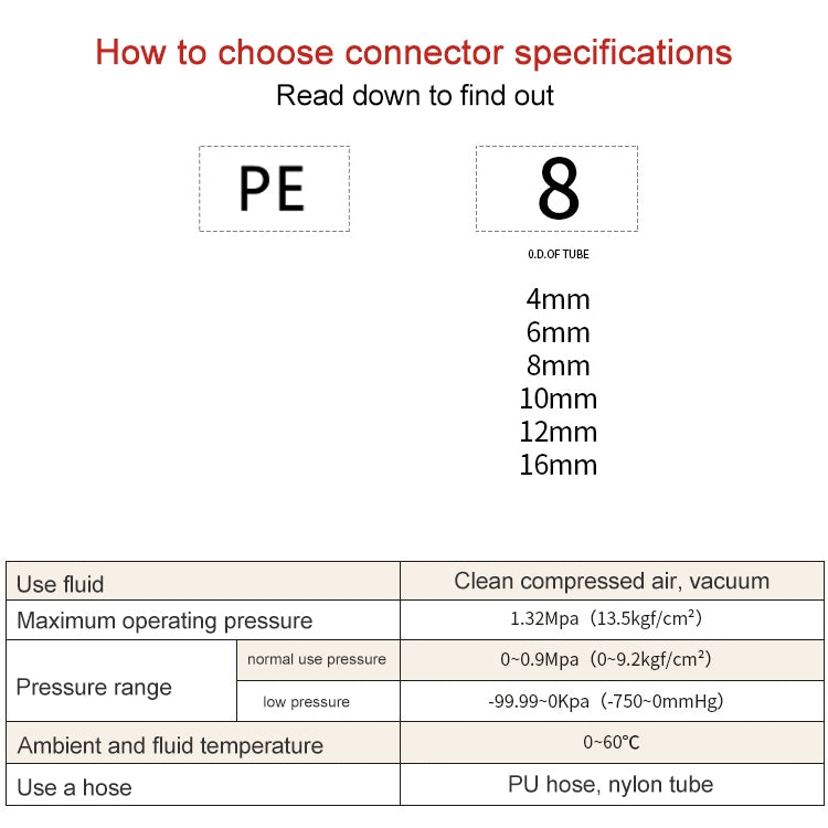 PE-10 LAIZE 2pcs PE T-type Tee Pneumatic Quick Fitting Connector