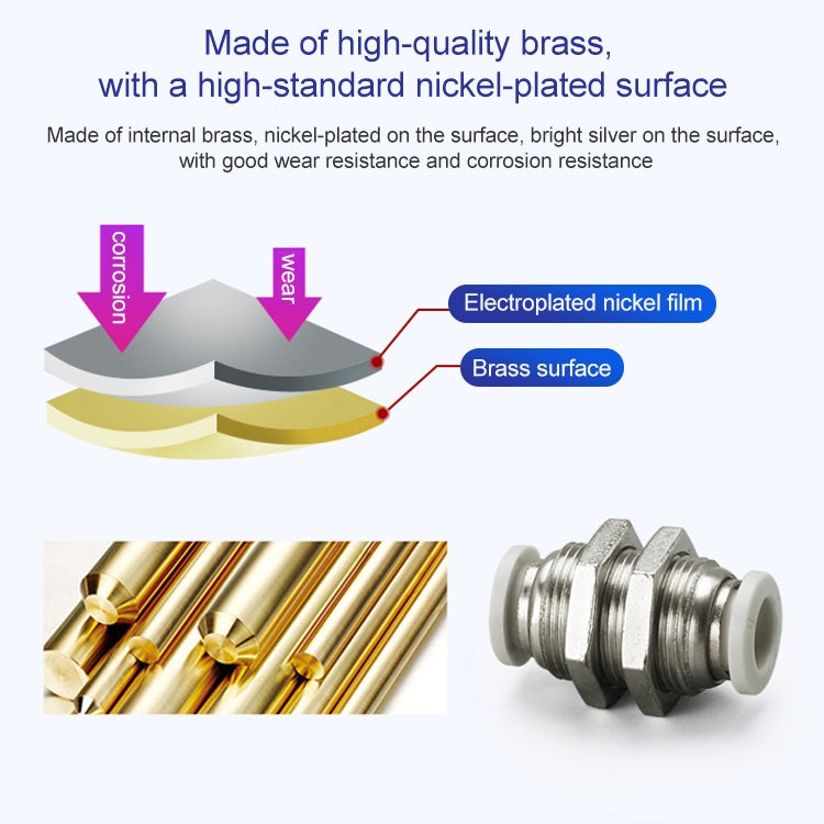 LAIZE PM Bulkhead Straight Pneumatic Quick Fitting Connector