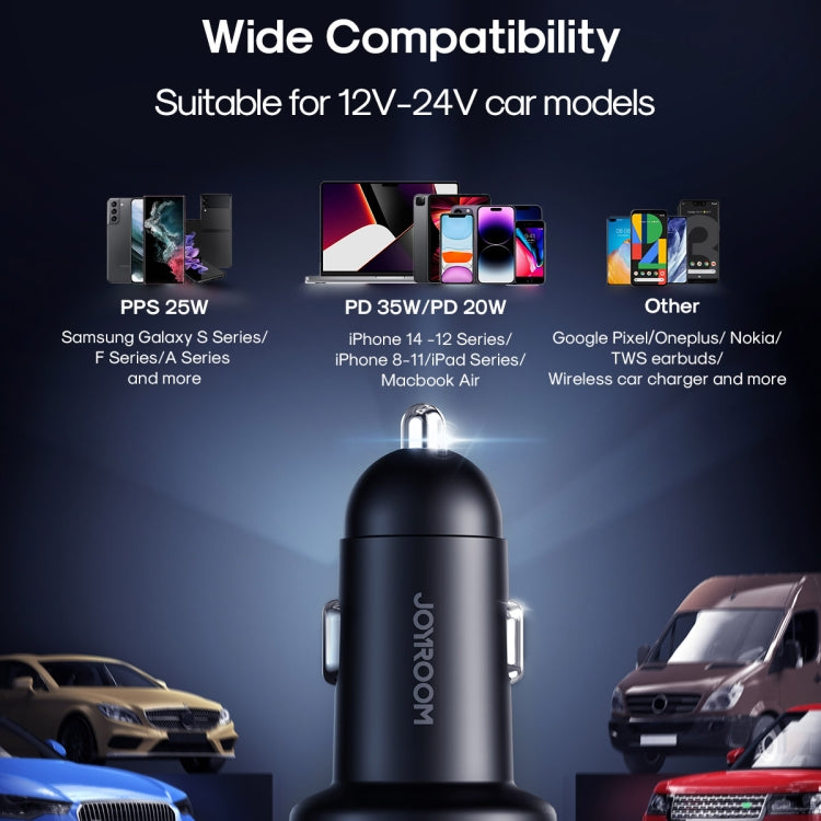 JOYROOM JR-CCD01 53W QC + PD Dual Port Digital Display Car Charger, JR-CCD01