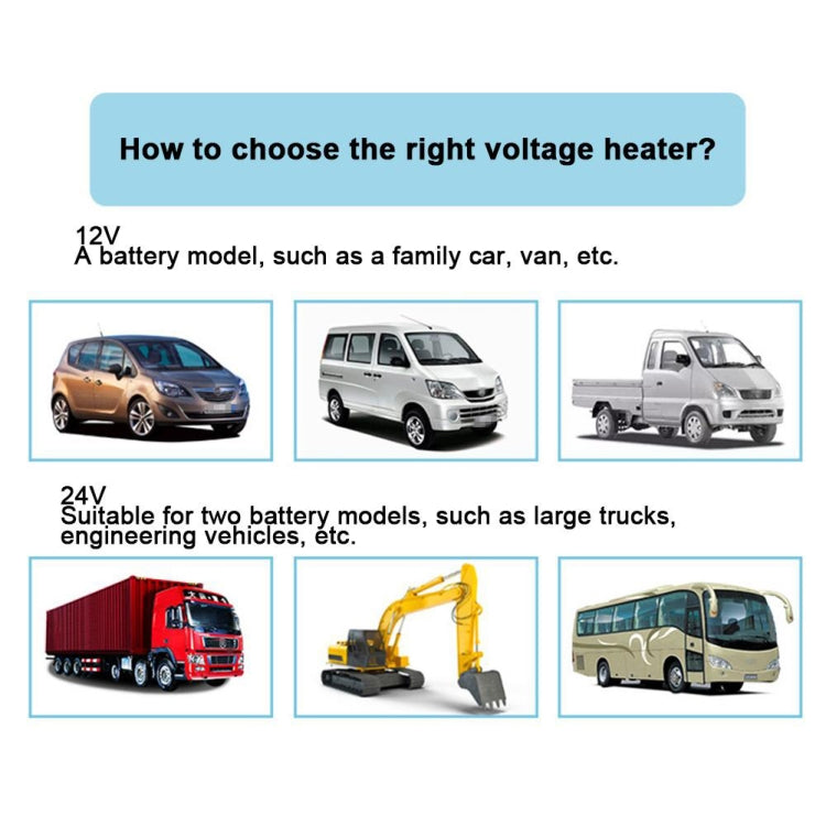 Car 400W Electric Heater Defroster, DC 12V 400W, DC 24V 400W