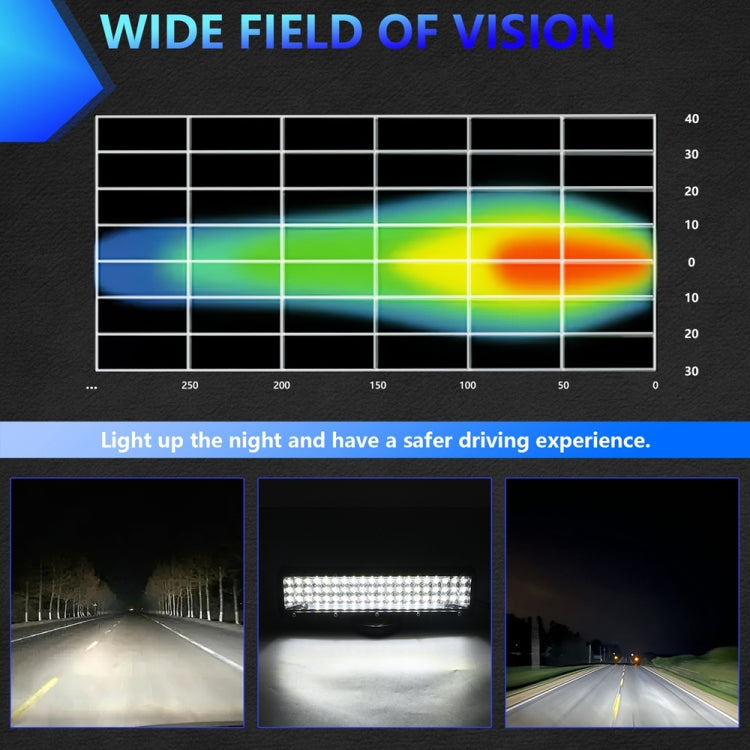 E9 30W 12 inch IP67 Waterproof Ultra-thin 5-Row Work Lights