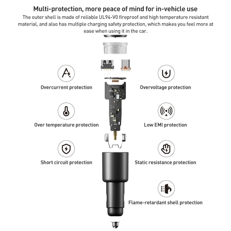 Original Xiaomi 43W Dual Ports USB + USB-C / Type-C Car Charger 1A1C