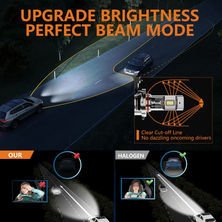 Pair 22W 2000lm 6000K Car LED Direct Plug-in Headlight Bulb
