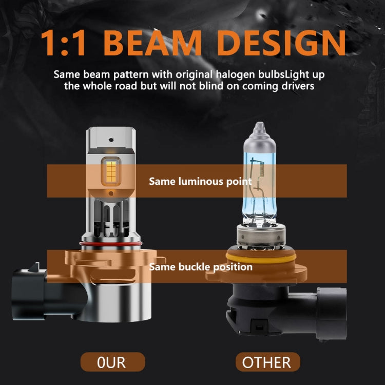 Pair 22W 2000lm 6000K Car LED Direct Plug-in Headlight Bulb