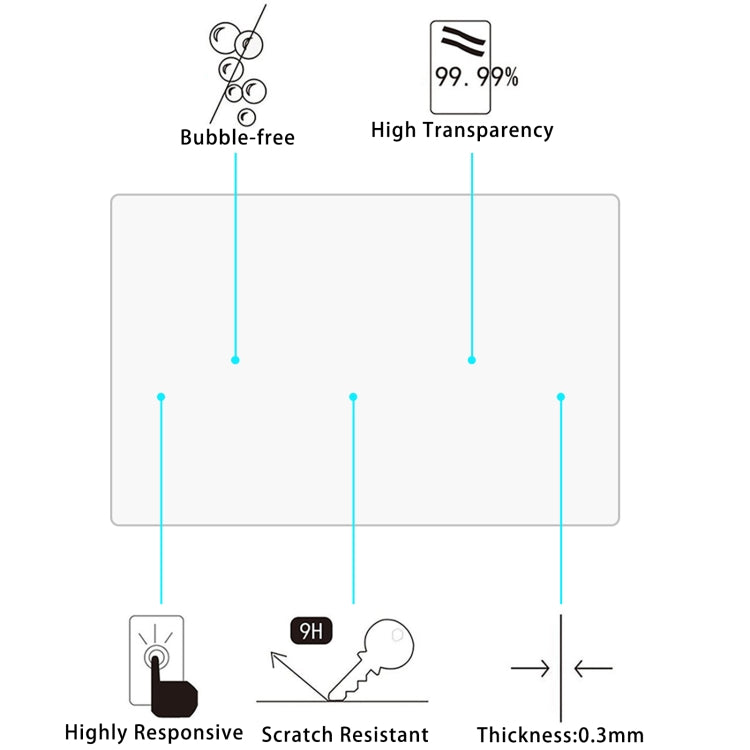 2-Pack Tempered Glass Screen Protectors for Car Navigation Systems