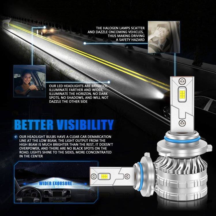 Pair 30W 3100lm 6000K Car LED Headlight Bulb