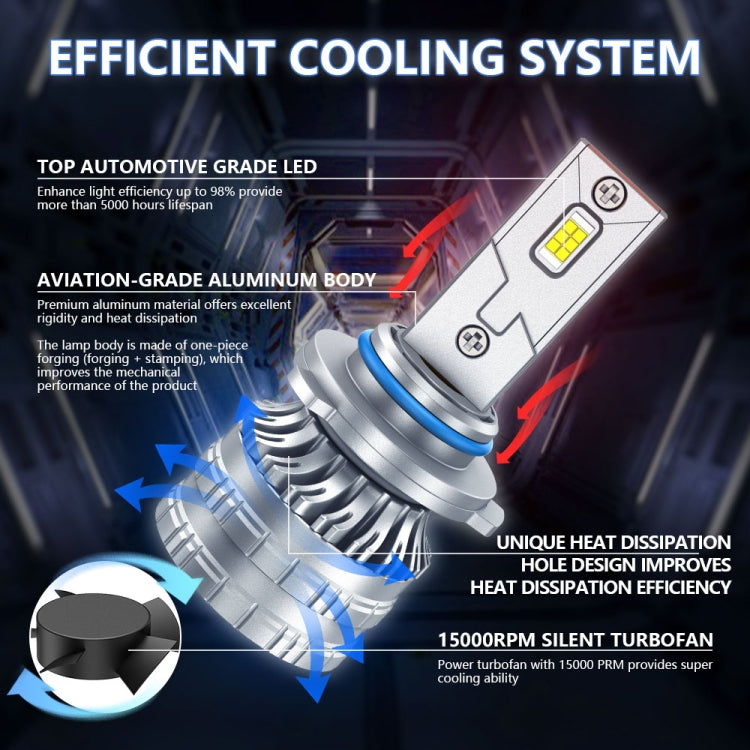 Pair 30W 3100lm 6000K Car LED Headlight Bulb