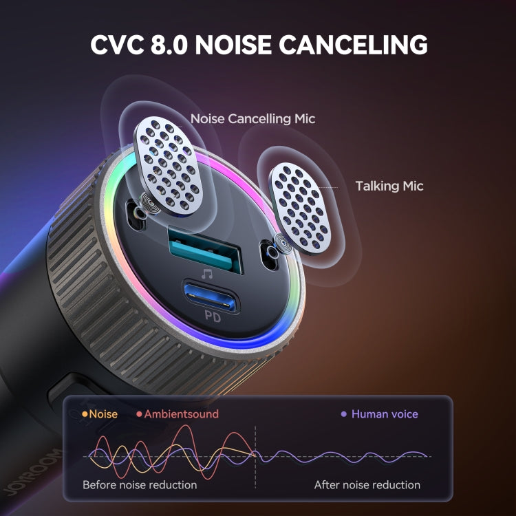 JOYROOM JR-CCB02 Car Bluetooth 5.4 Wireless Transmitter MP3 Player