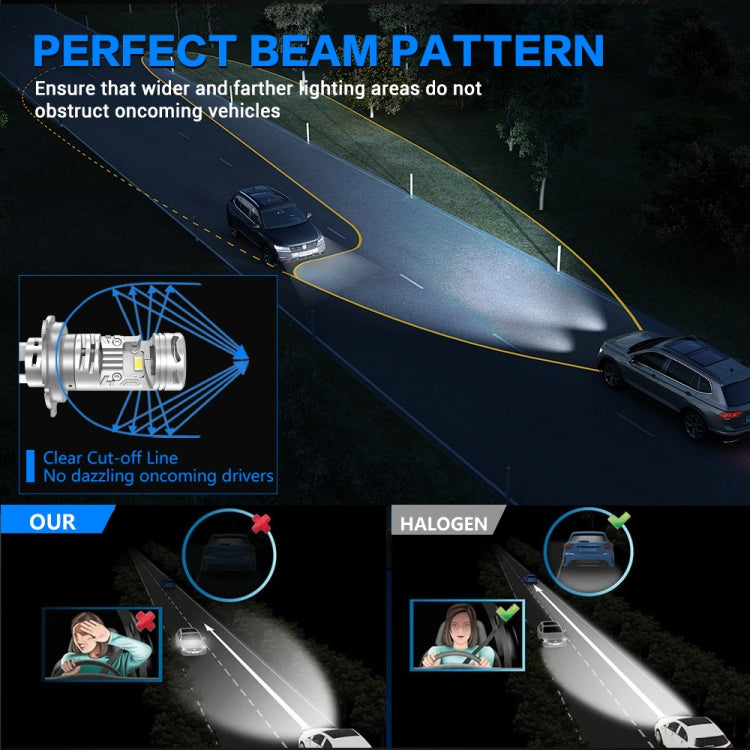 N8 H4 30W Car LED Mini Lens Headlight