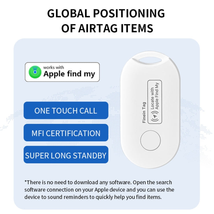 F1 Global Location Tracker Anti-lost Device