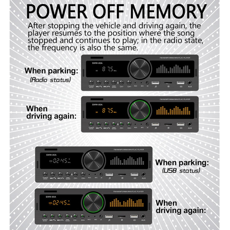 SWM-80A DC12V Car MP3 Support FM / AM & Bluetooth & Mobile Phone Voice Assistant
