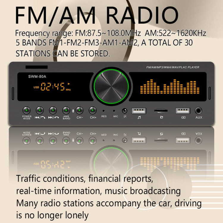 SWM-80A DC12V Car MP3 Support FM / AM & Bluetooth & Mobile Phone Voice Assistant