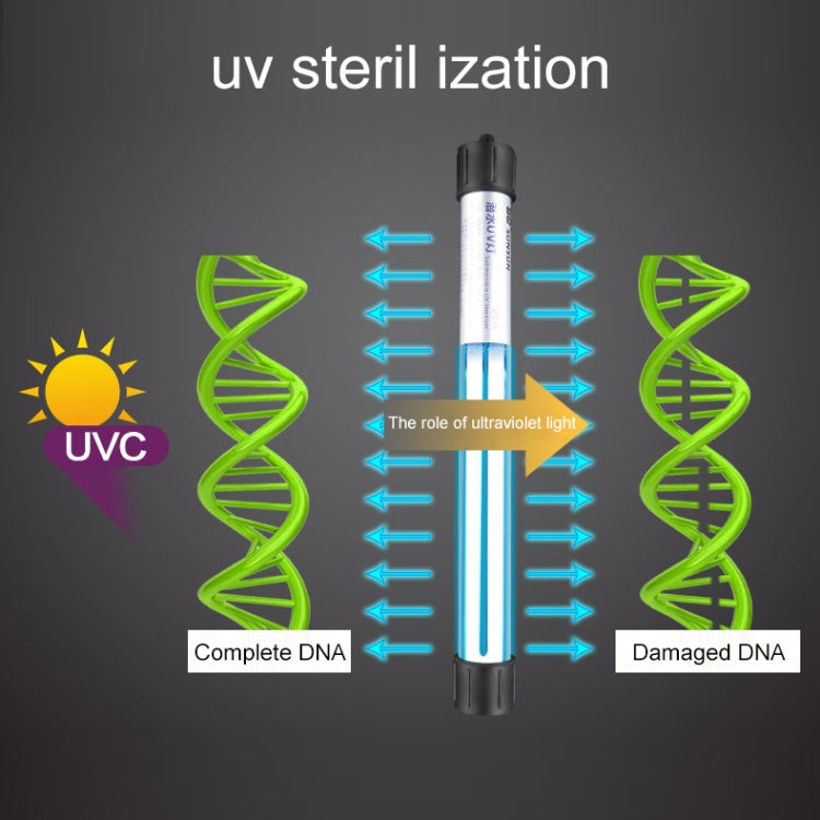 9W UV Four-core Ultraviolet Algae Disinfection Fish Tank Lamp, UK Plug